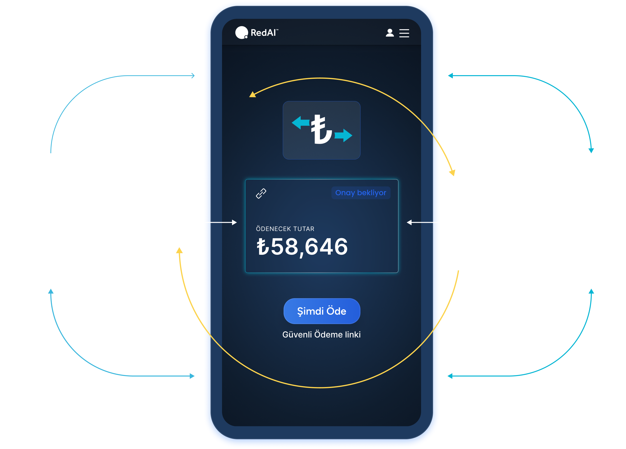 Turkey-Accelerate-Trade-digi-Payments