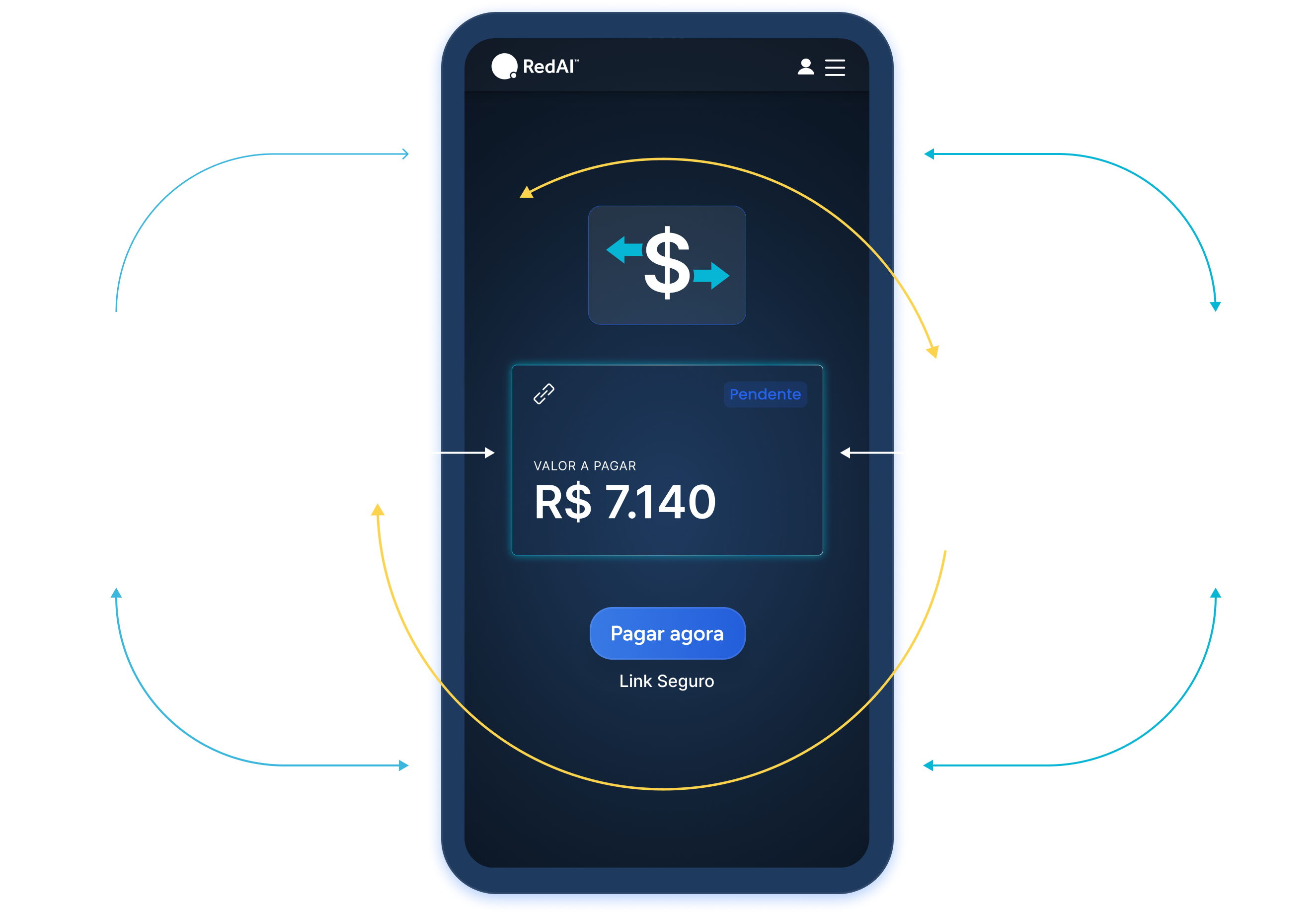 Brazil-Accelerate-Trade-digi-Payments