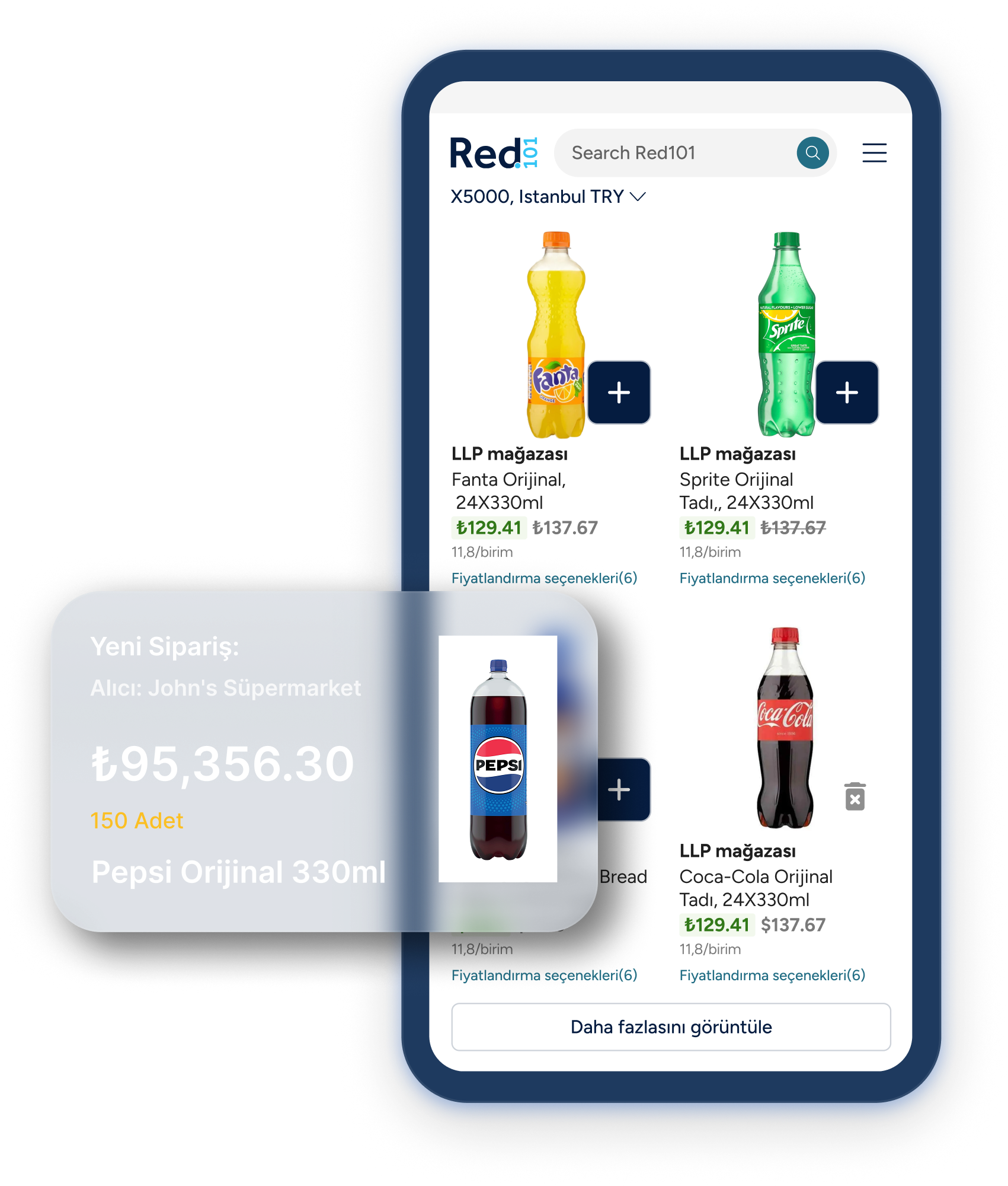 Turkey-Red101-Own-the-Market