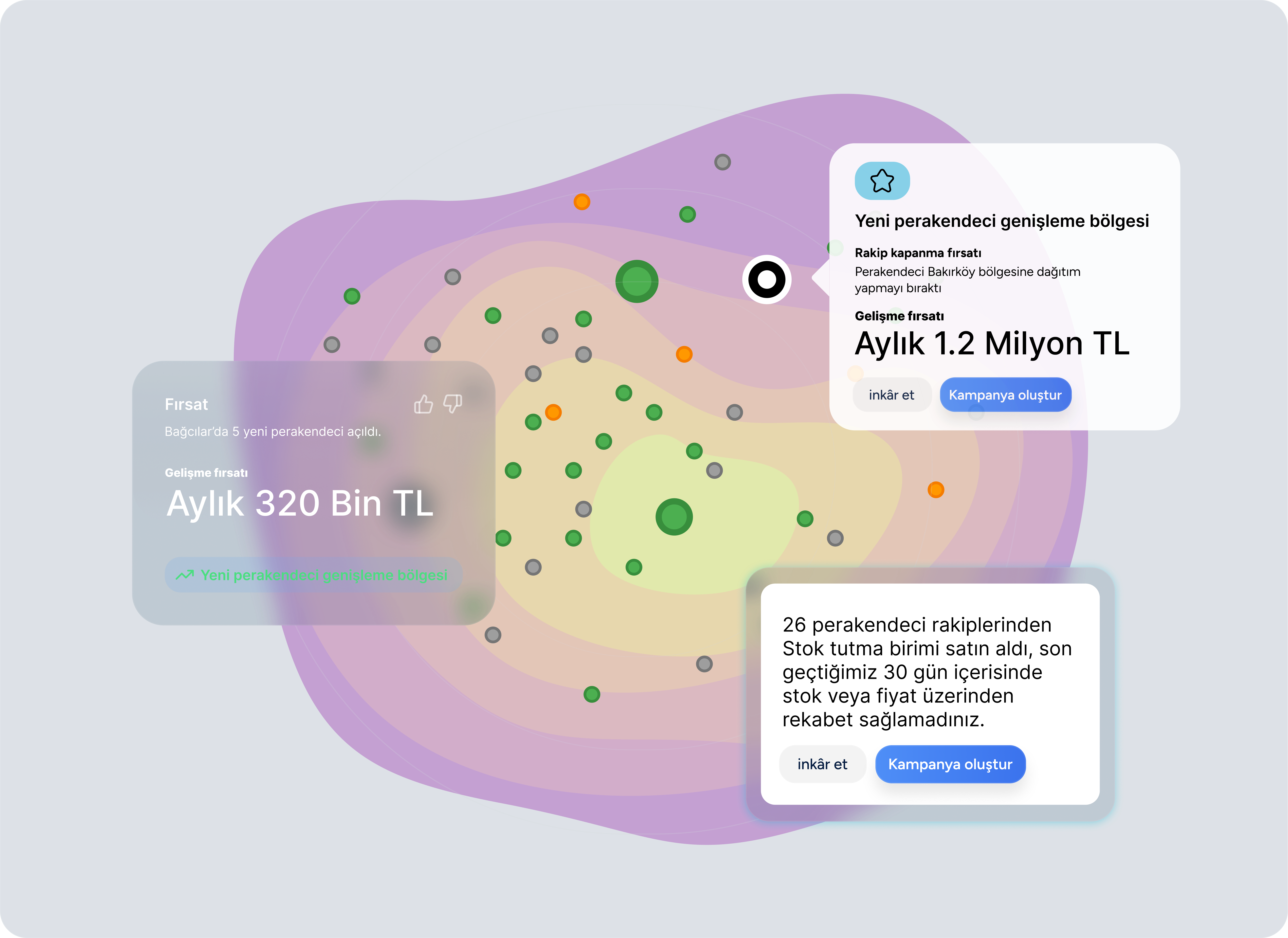 RedAI Turkey second image
