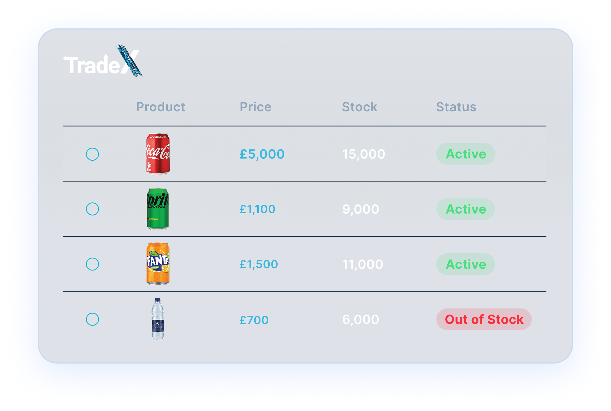 TradeX v2