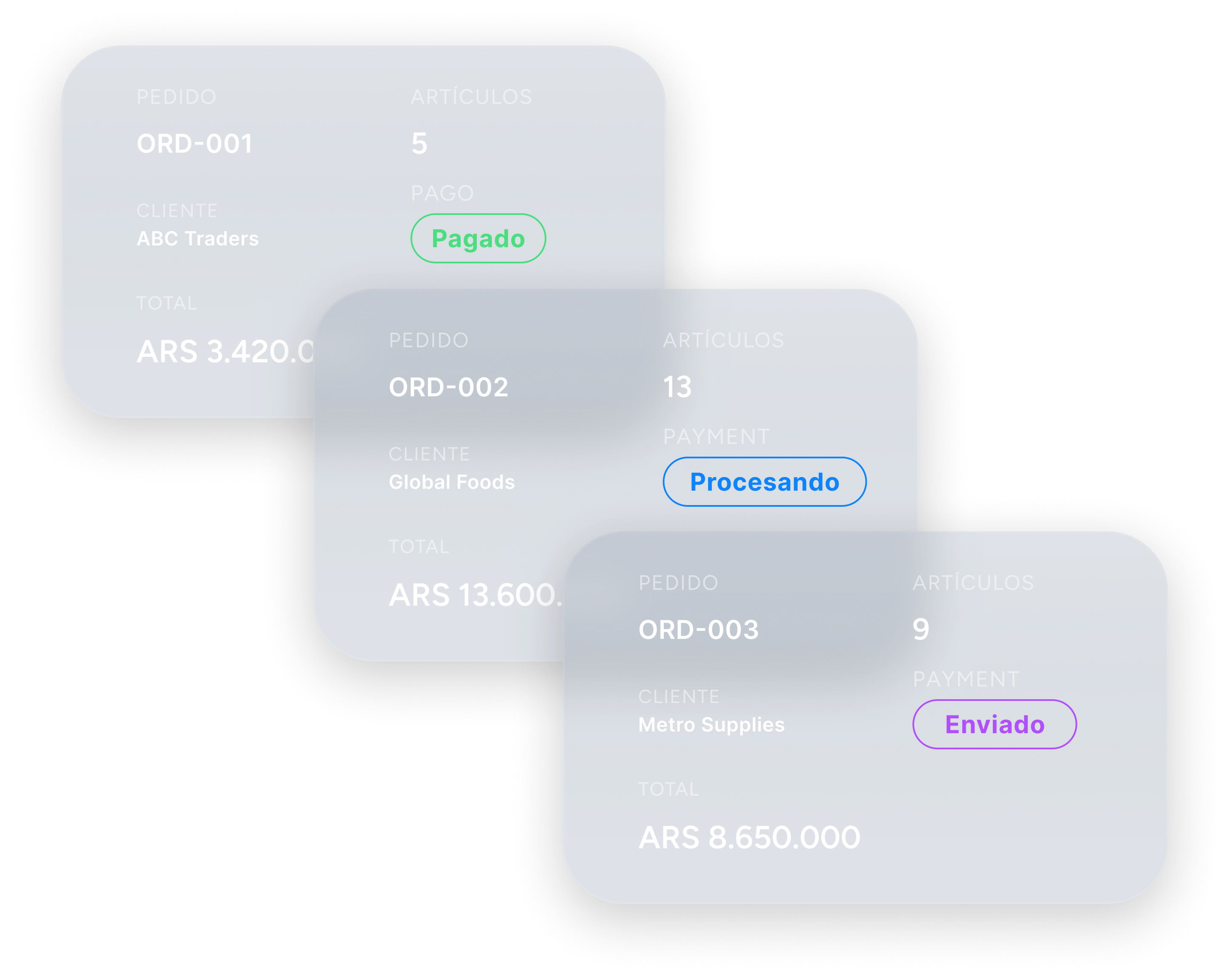 Arg-one-powerful-trading-layer