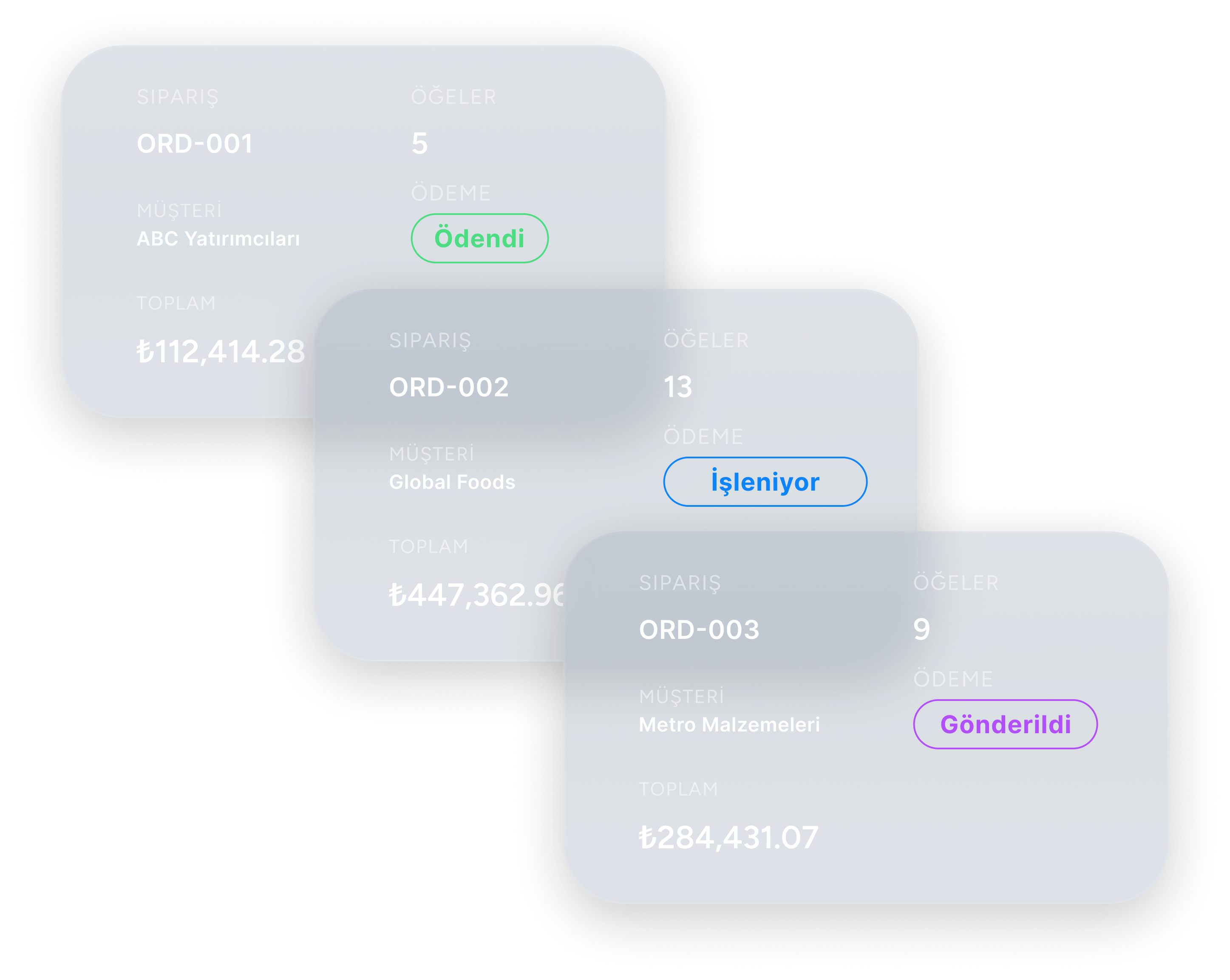 turkey-one-powerful-trading-layer